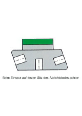 1-2-3 replacement block 3ct for hand dresser